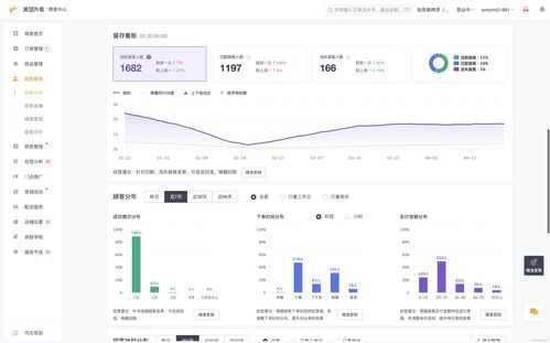 跨部門集成系統(tǒng)設(shè)計在項(xiàng)目管理協(xié)作中的關(guān)鍵作用
